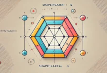 Shape:yl6axe4-ozq= pentagon