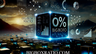 Bigboxratio.com