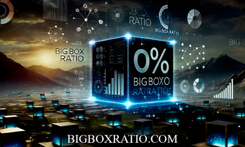 Bigboxratio.com